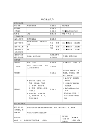 软件开发经理岗位说明书