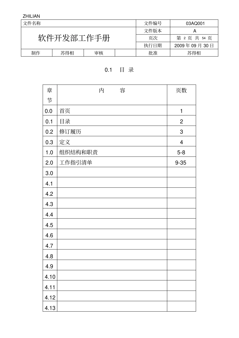 软件开发部工作手册_第2页