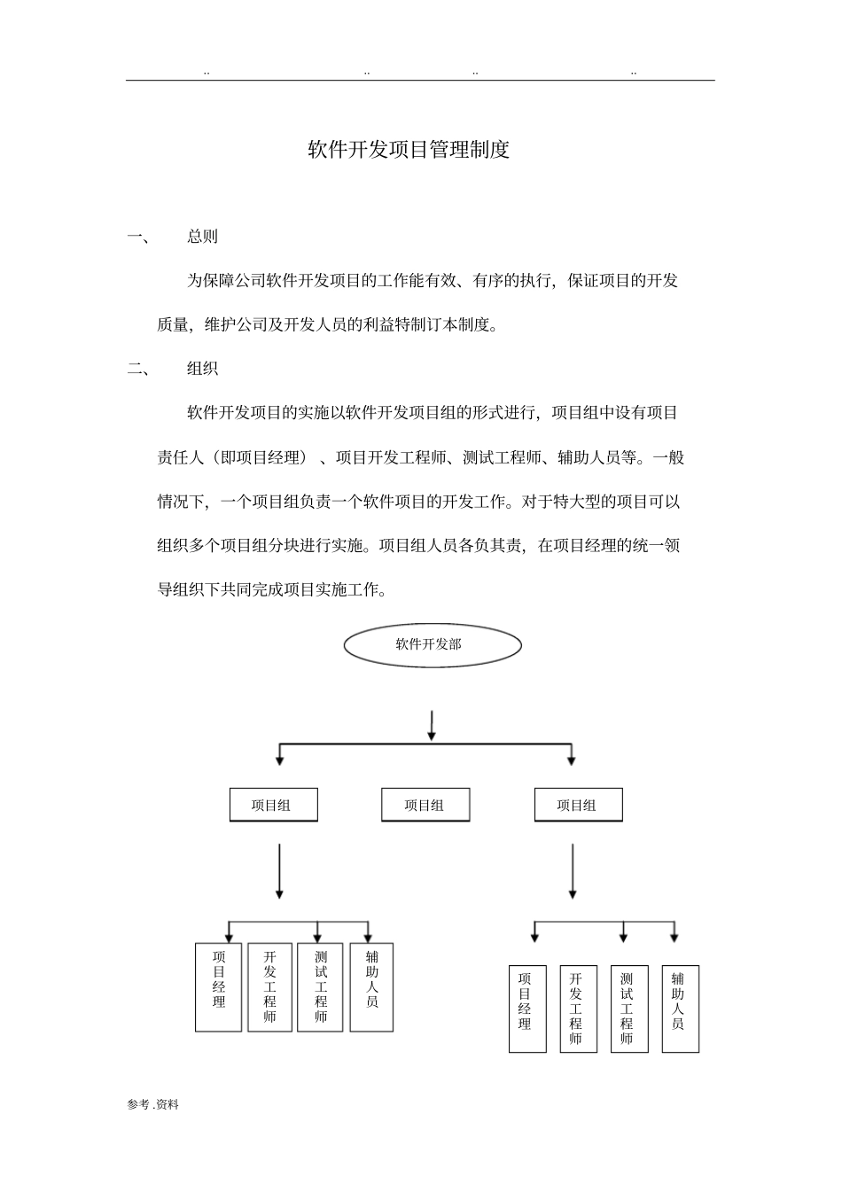 软件开发项目管理制度_第1页