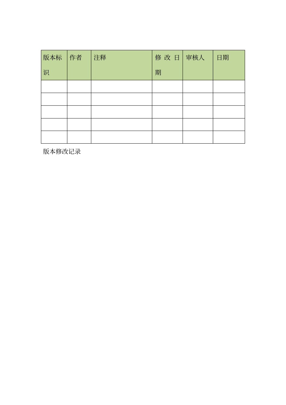 软件测试大纲_第2页