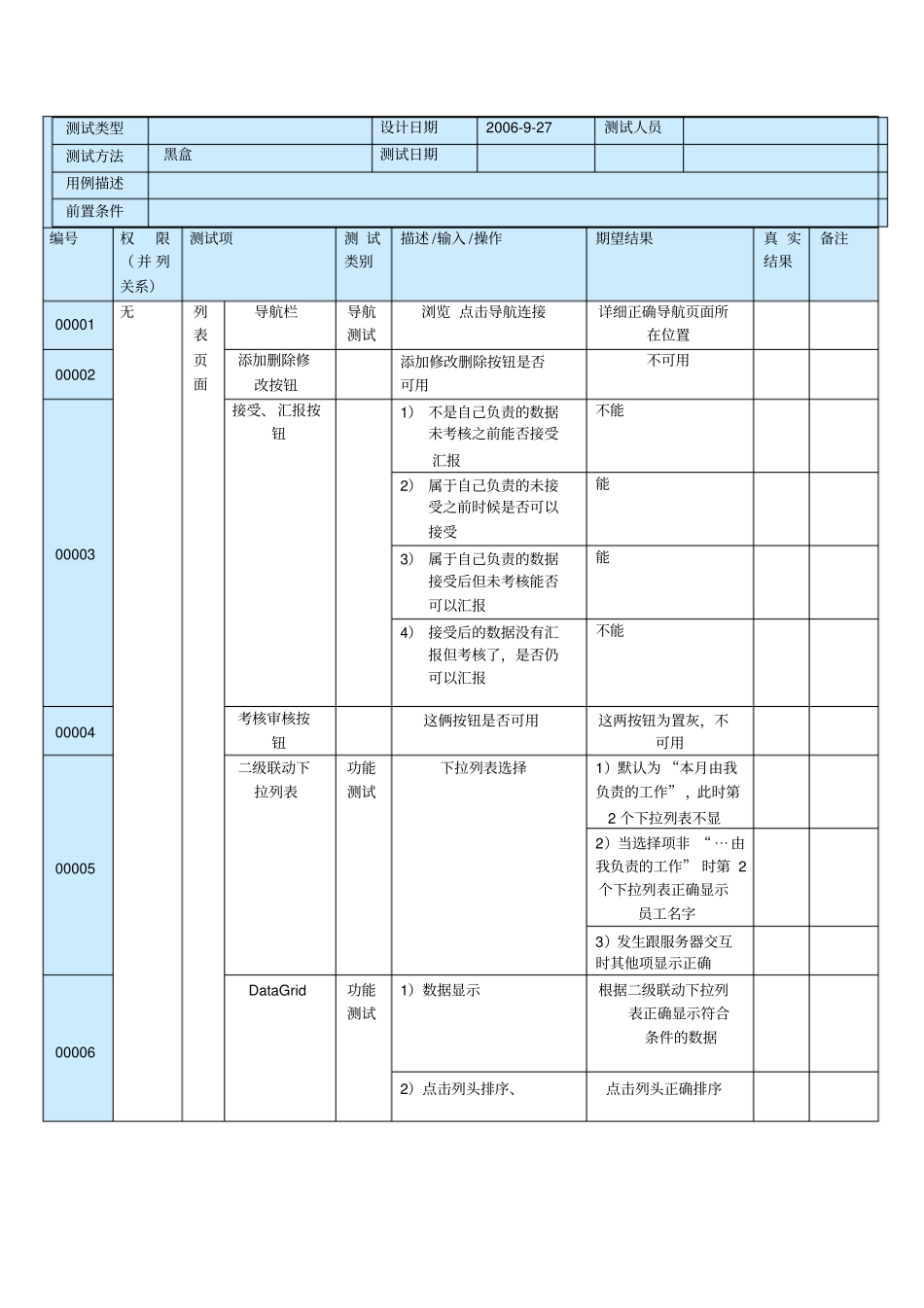 软件测试用例实例非常详细讲解_第3页