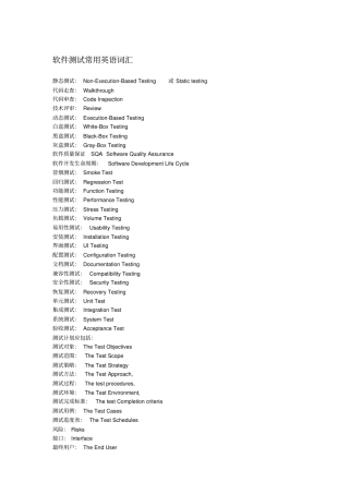 软件测试英语术语+缩写