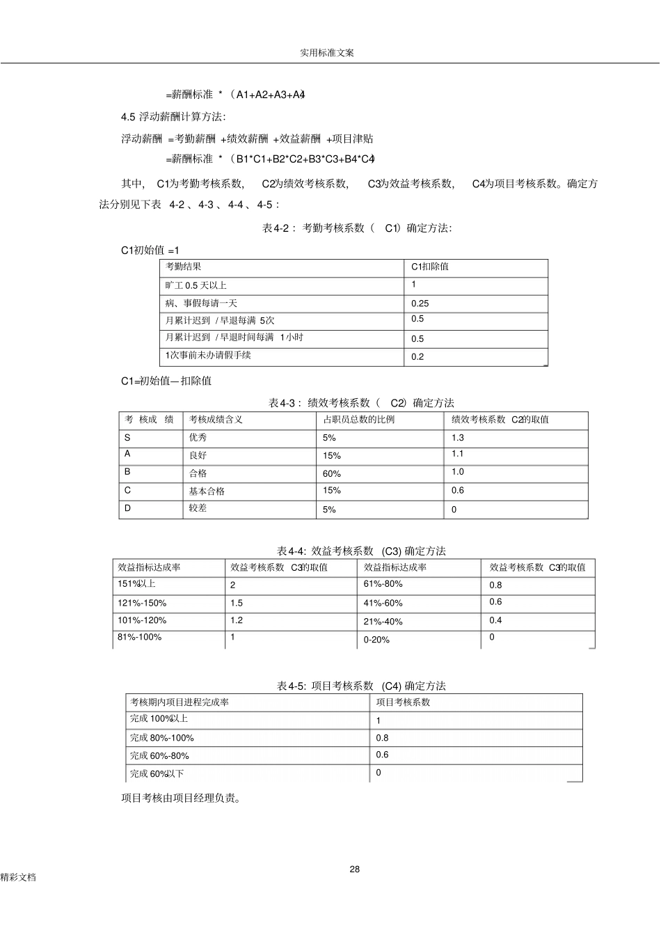 软件的公司的薪酬规章制度_第3页