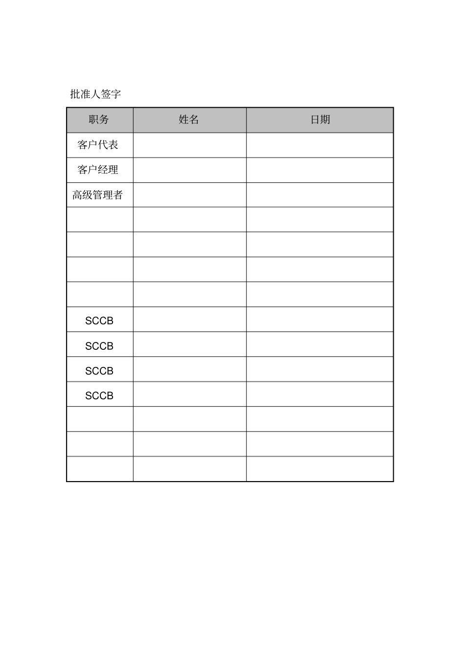 软件系统开发需求说明书_第3页