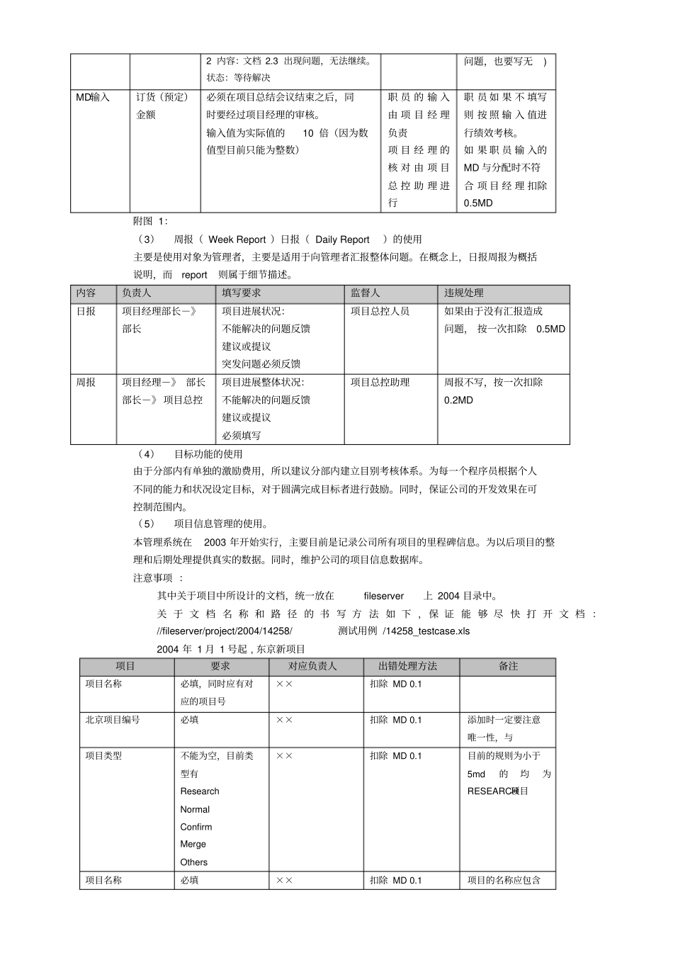 软件项目开发流程_第3页