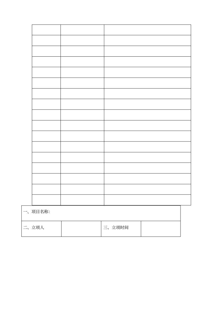 软件项目立项报告模版_第2页