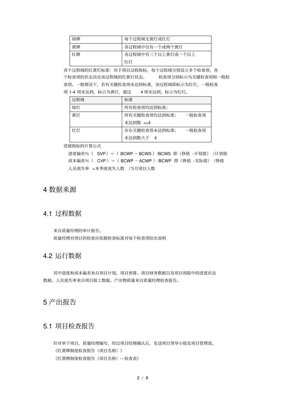 软件项目红黄牌制度_第2页