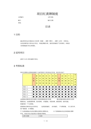 软件项目红黄牌制度