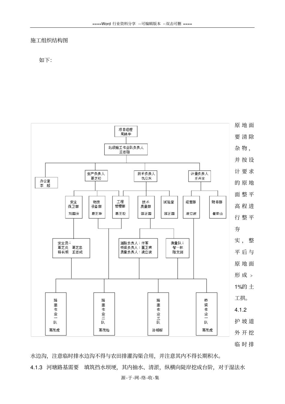 软土路基超载预压施工方案_第3页