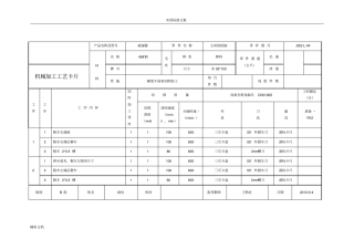 轴套类加工实用工艺卡片