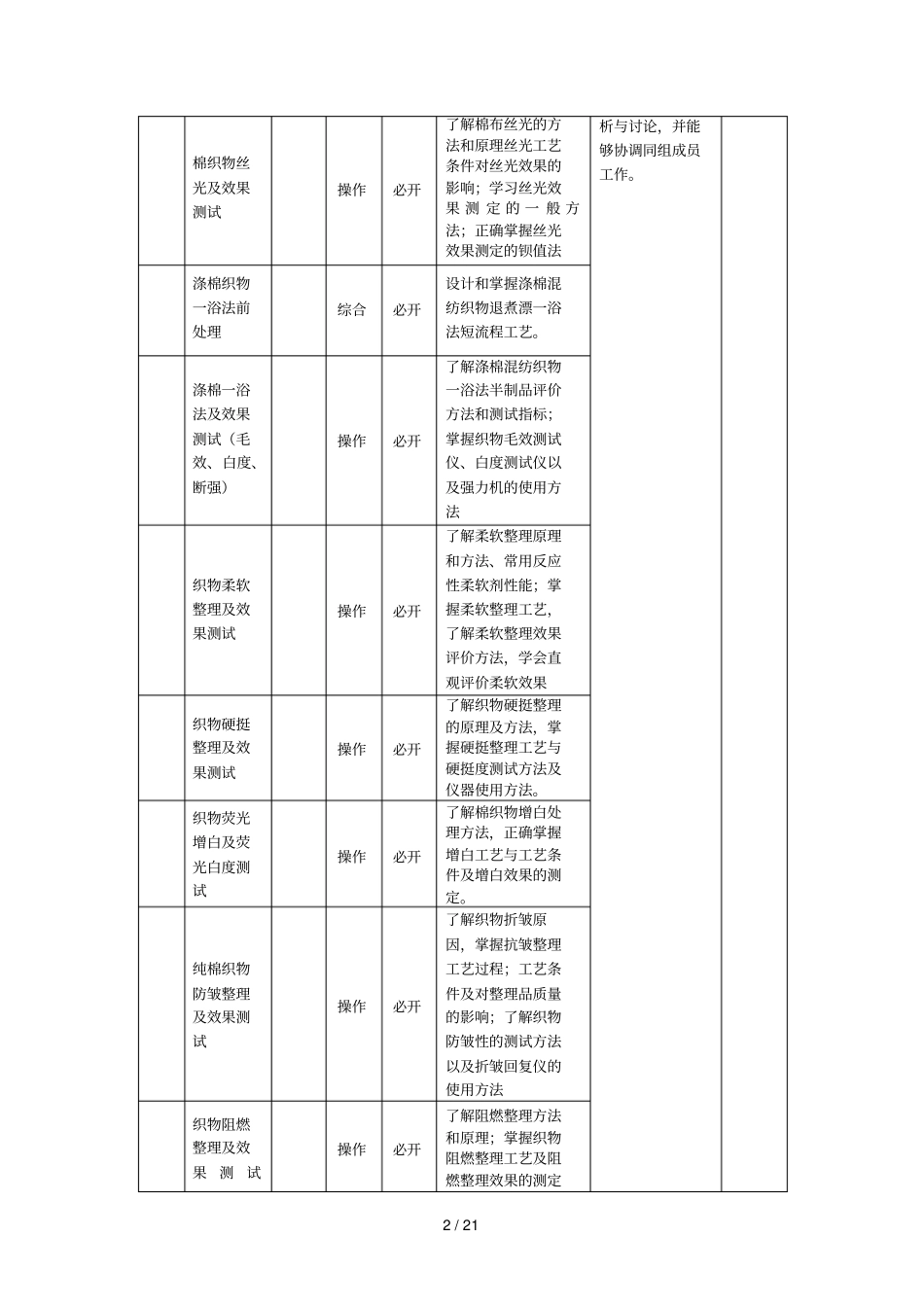 轻化工程试验室_第2页