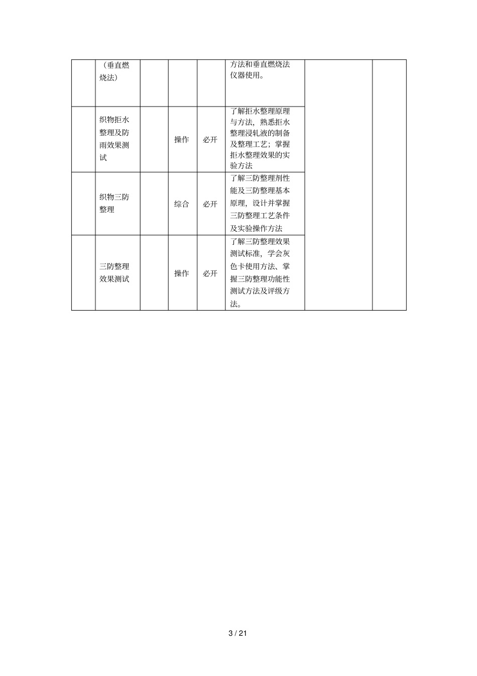 轻化工程试验室_第3页