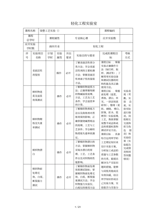 轻化工程试验室