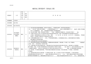 输变电工程风险库变电站工程
