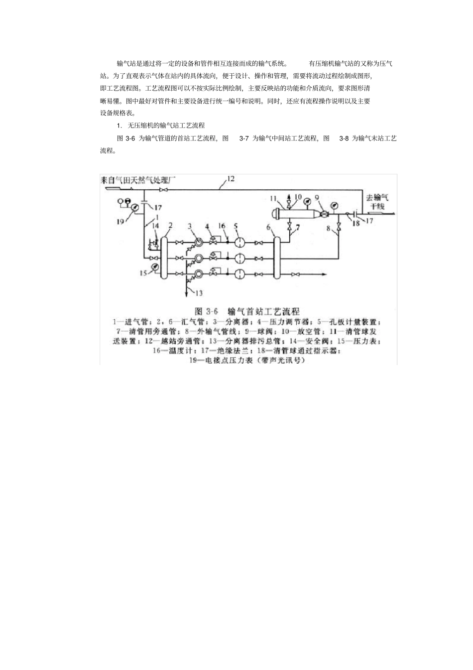输气站工艺流程_第1页