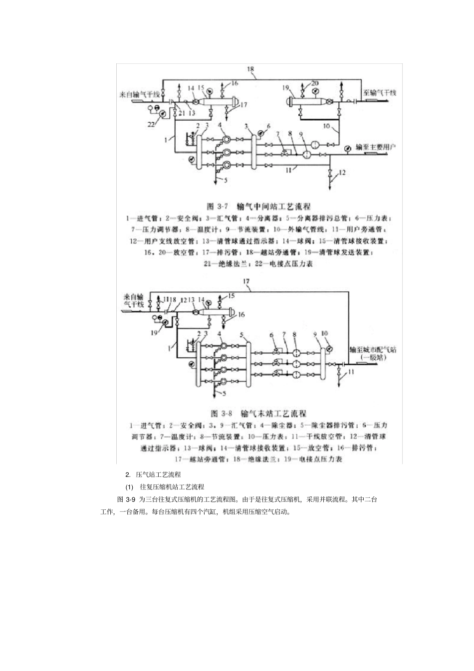 输气站工艺流程_第2页