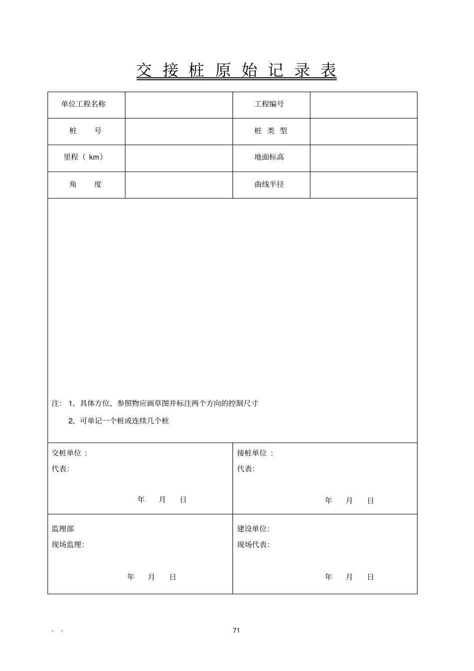 输气管道工程交工资料表格_第3页