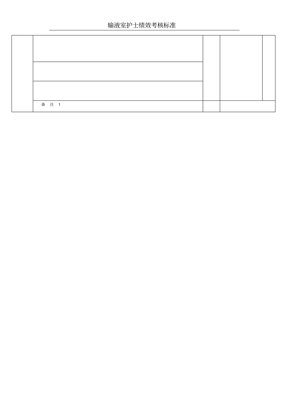 输液室护士绩效考核标准_第2页