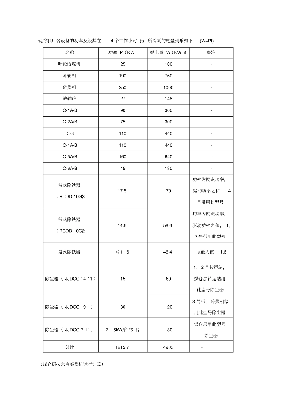 输煤系统节能降耗问题探讨_第3页