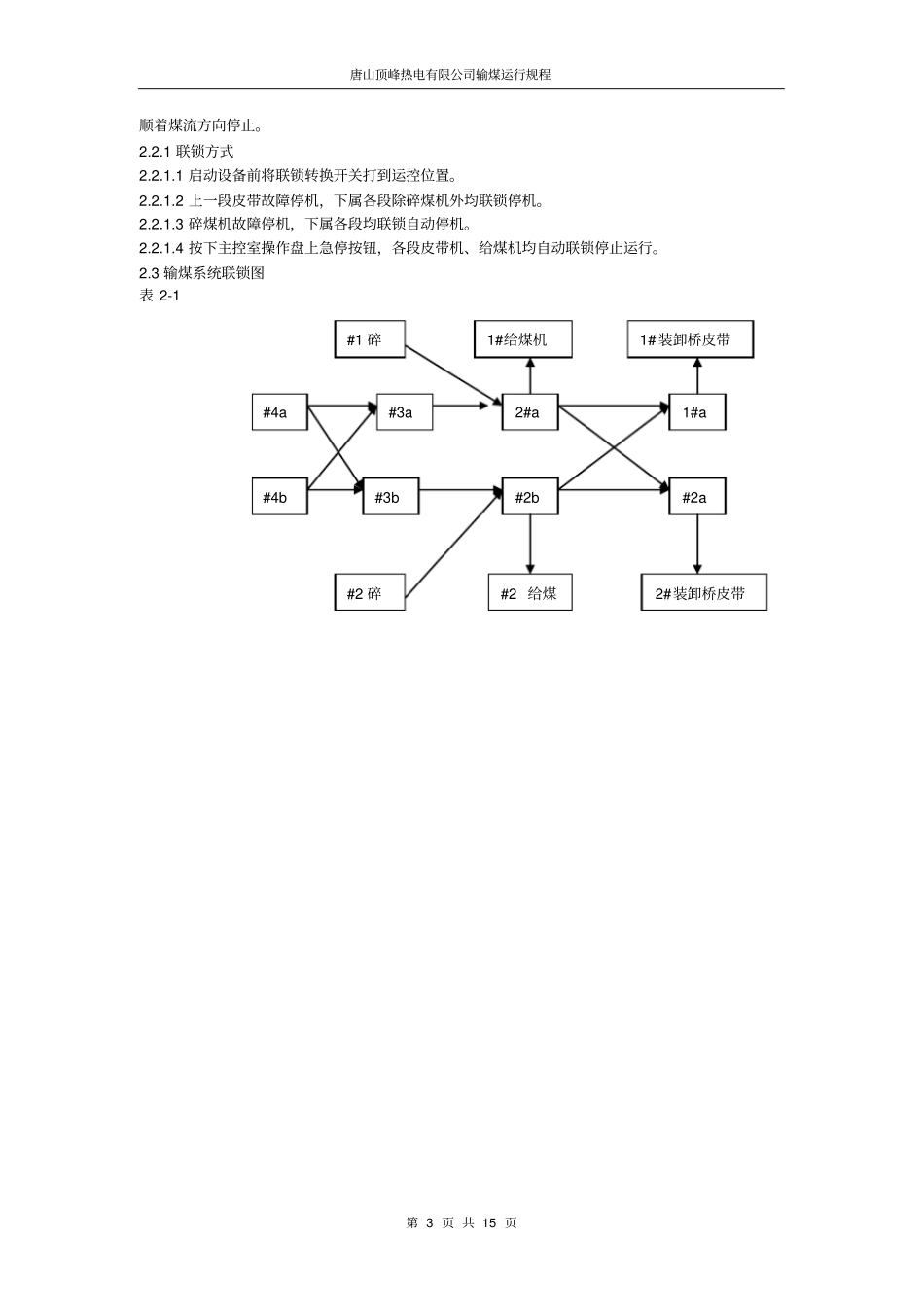 输煤运行规程新编_第3页