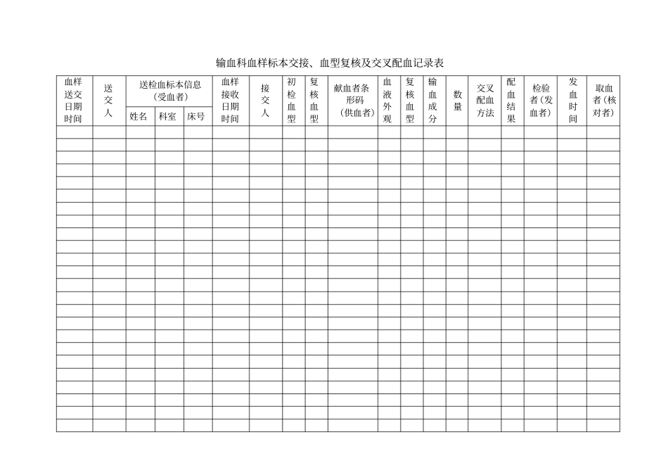 输血科血样标本交接_第1页