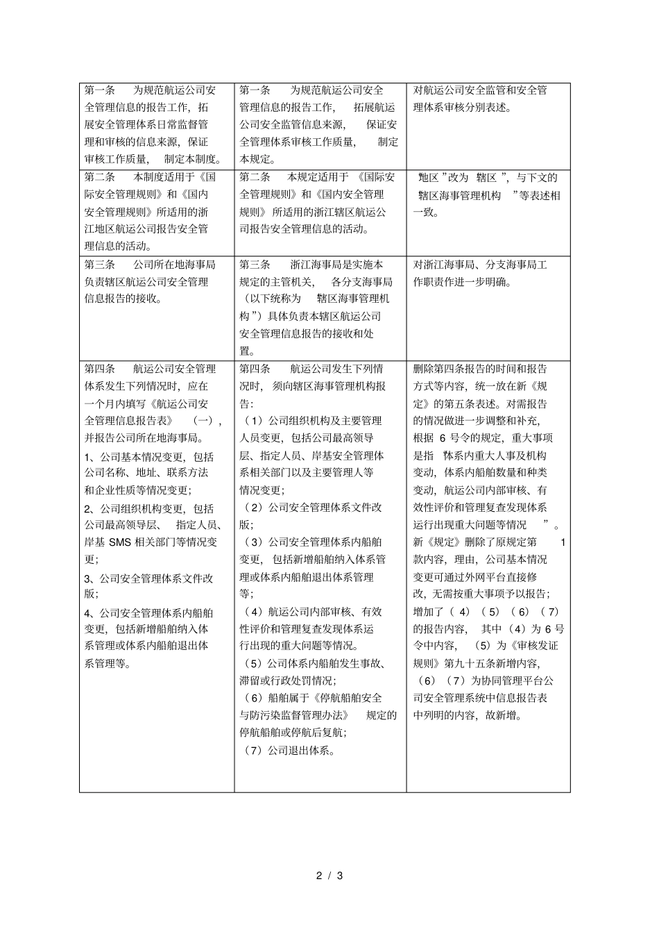 辖区航运公司安全管理信息报告规定_第2页