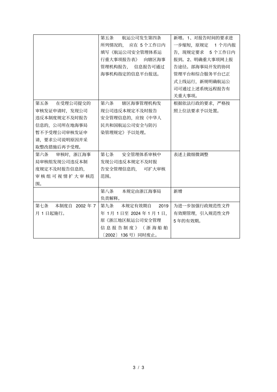 辖区航运公司安全管理信息报告规定_第3页