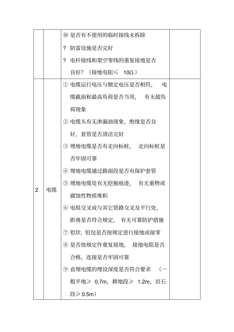 输配电设备安全检查表_第2页