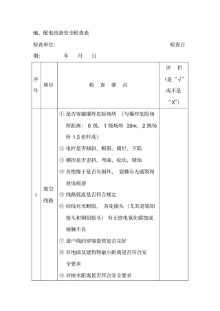 输配电设备安全检查表