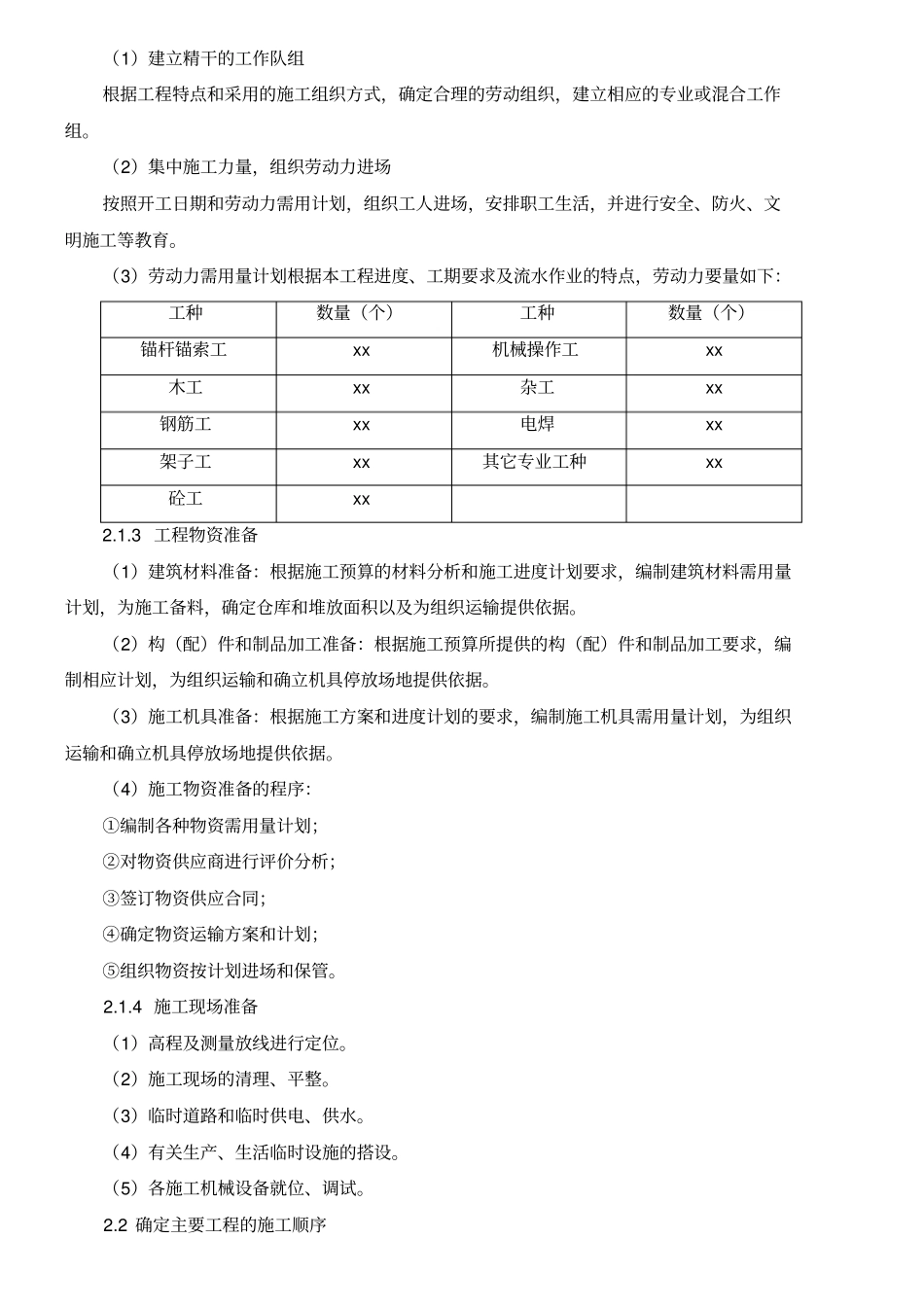 边坡加固工程施工组织设计方案41_第2页