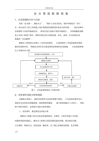 边坡支护应急救援预案