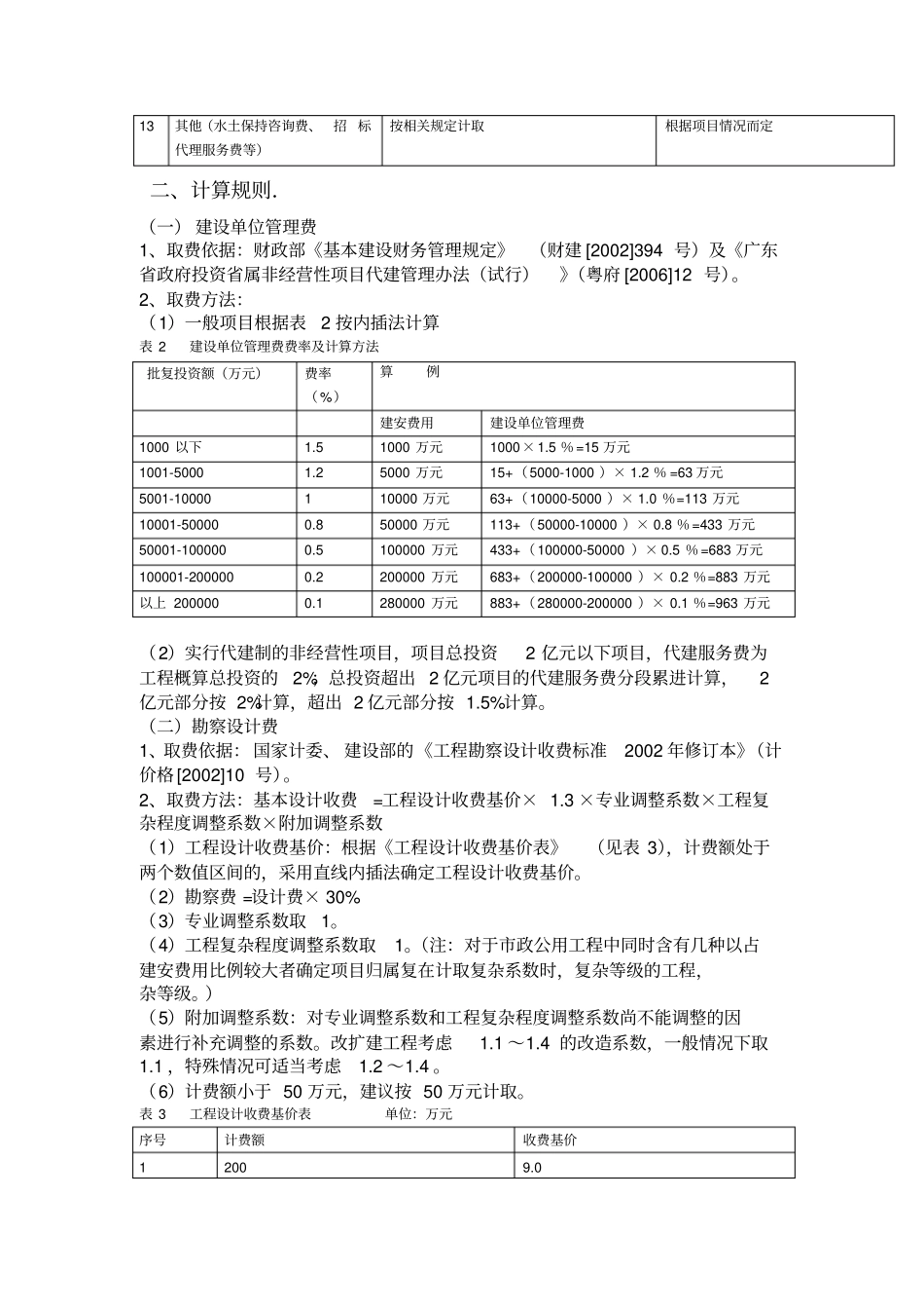 边坡治理工程其他费用取费标准_第2页