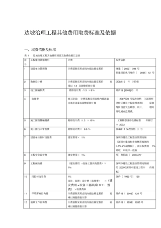 边坡治理工程其他费用取费标准