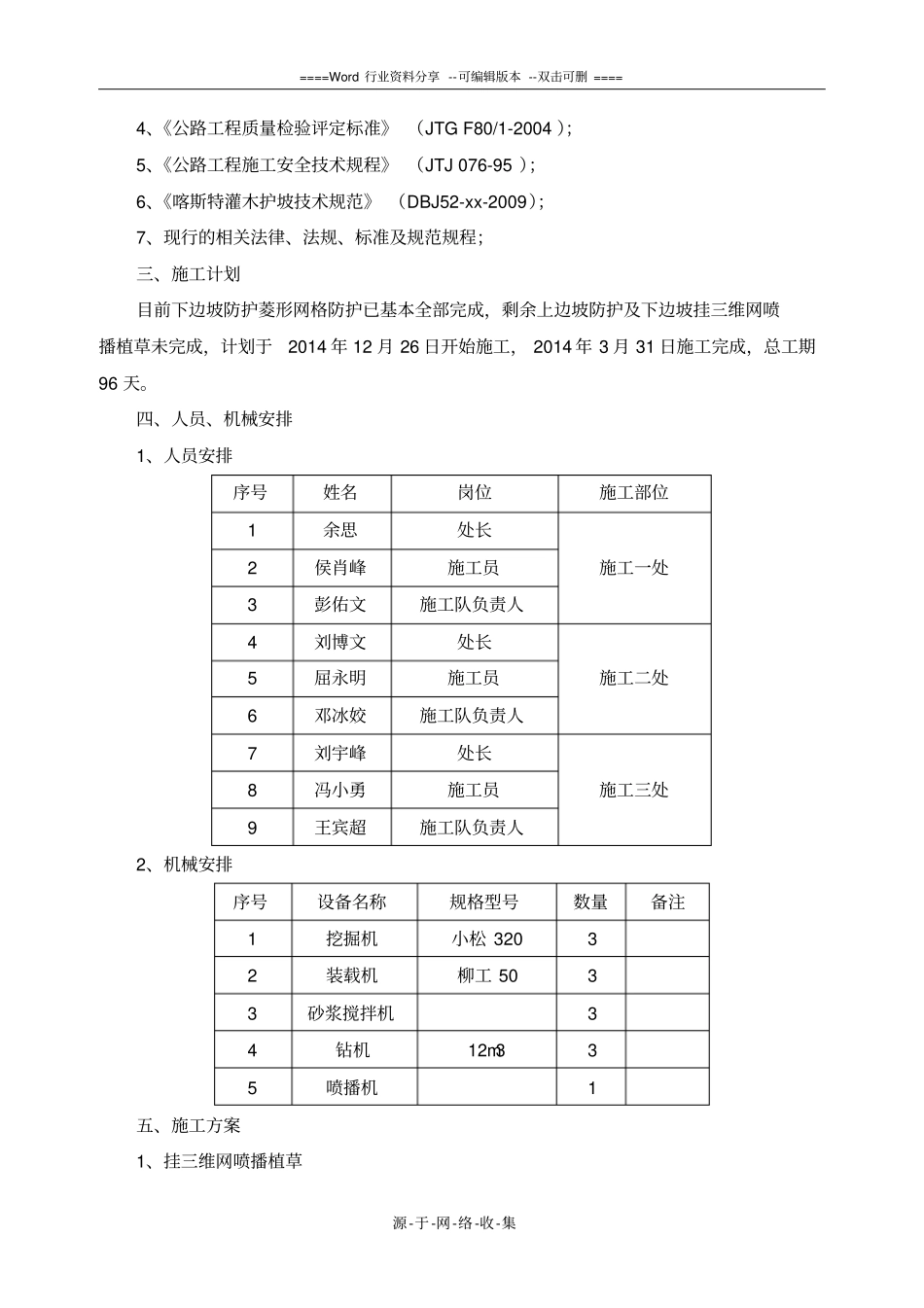 边坡防护、绿化施工方案_第3页