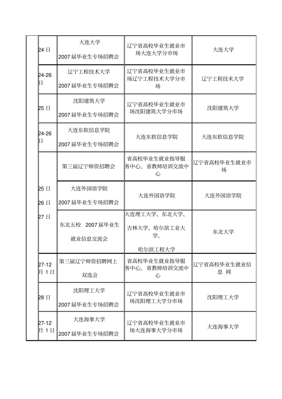 辽宁2007届高校毕业生双选活动安排日程表精_第2页