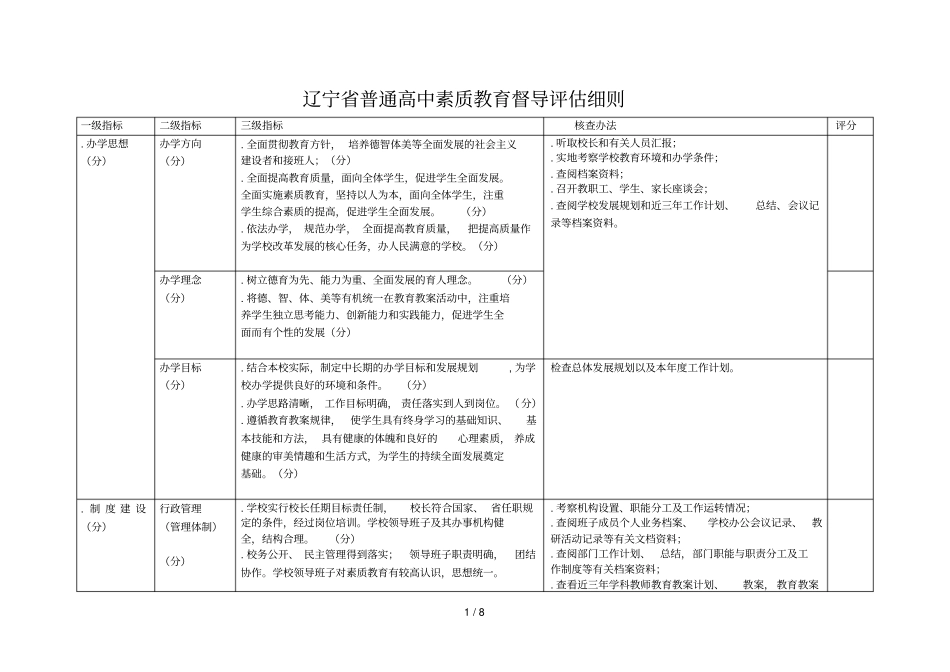 辽宁普通高中素质教育督导评价细则_第1页