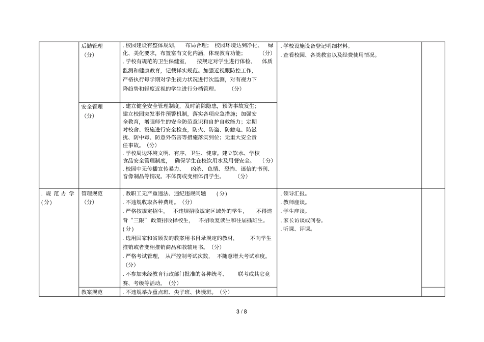 辽宁普通高中素质教育督导评价细则_第3页