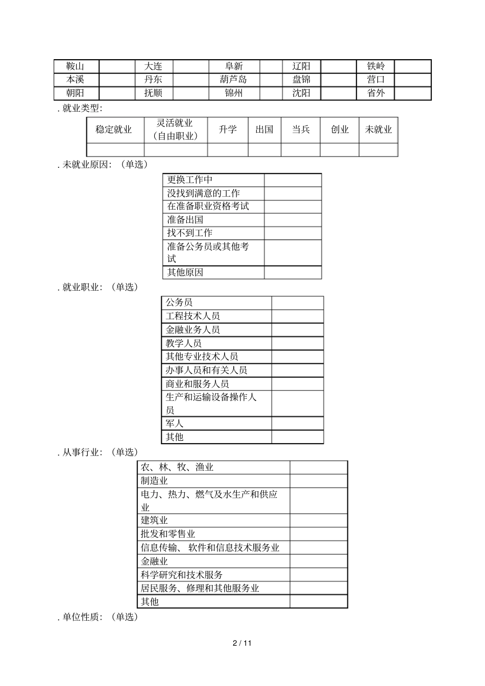 辽宁机电职业技术学院毕业生就业质量跟踪调查问卷_第2页