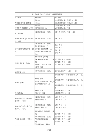 辽宁自学考试10月实践环节考试课程安排表