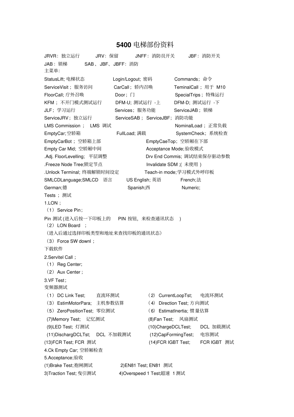 迅达5400部分调试资料说明教材_第1页