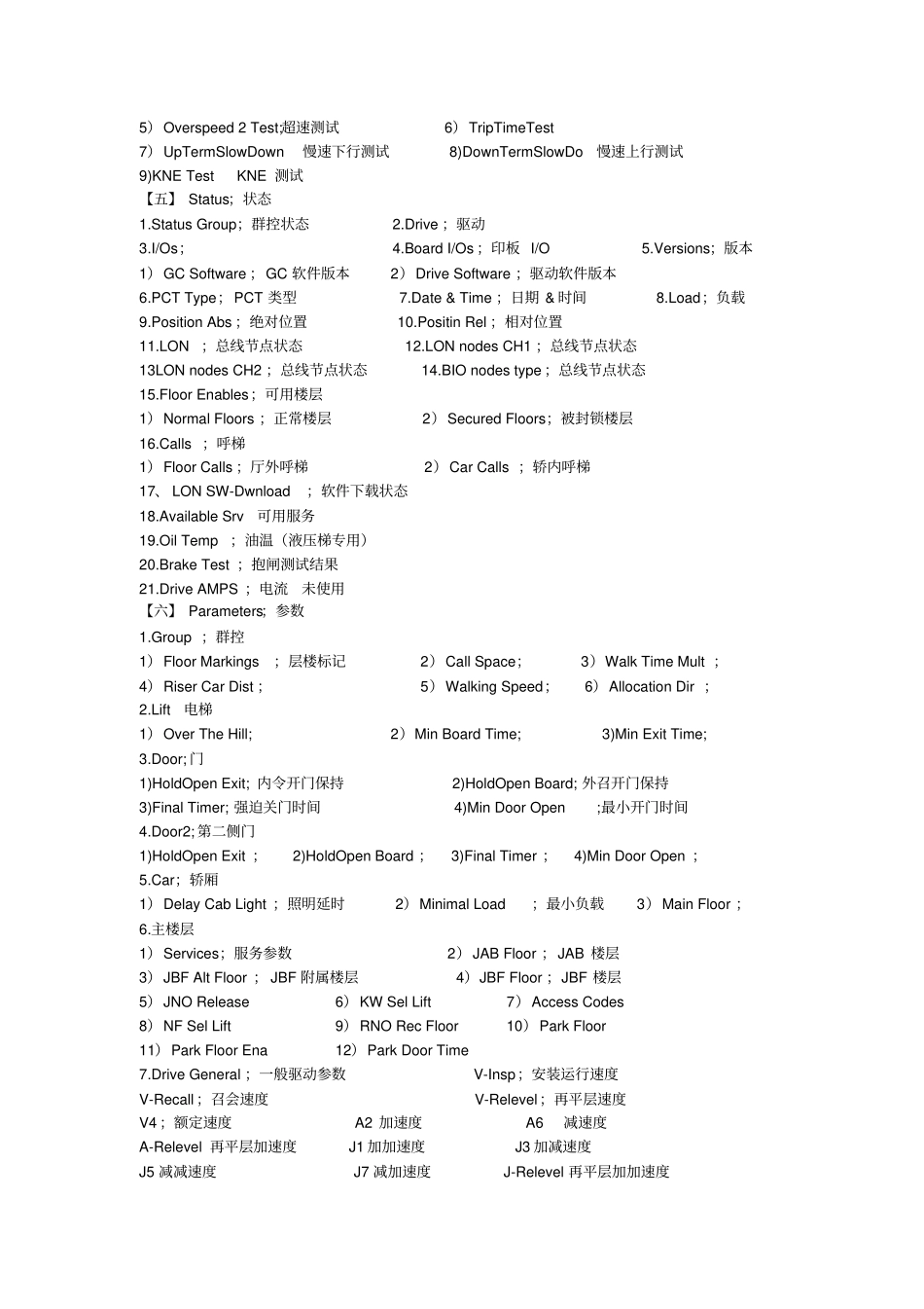 迅达5400部分调试资料说明教材_第2页