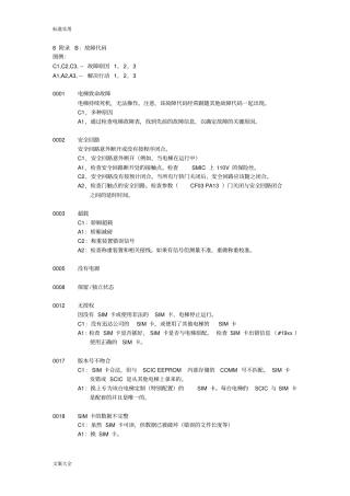 迅达电梯3300故障代码