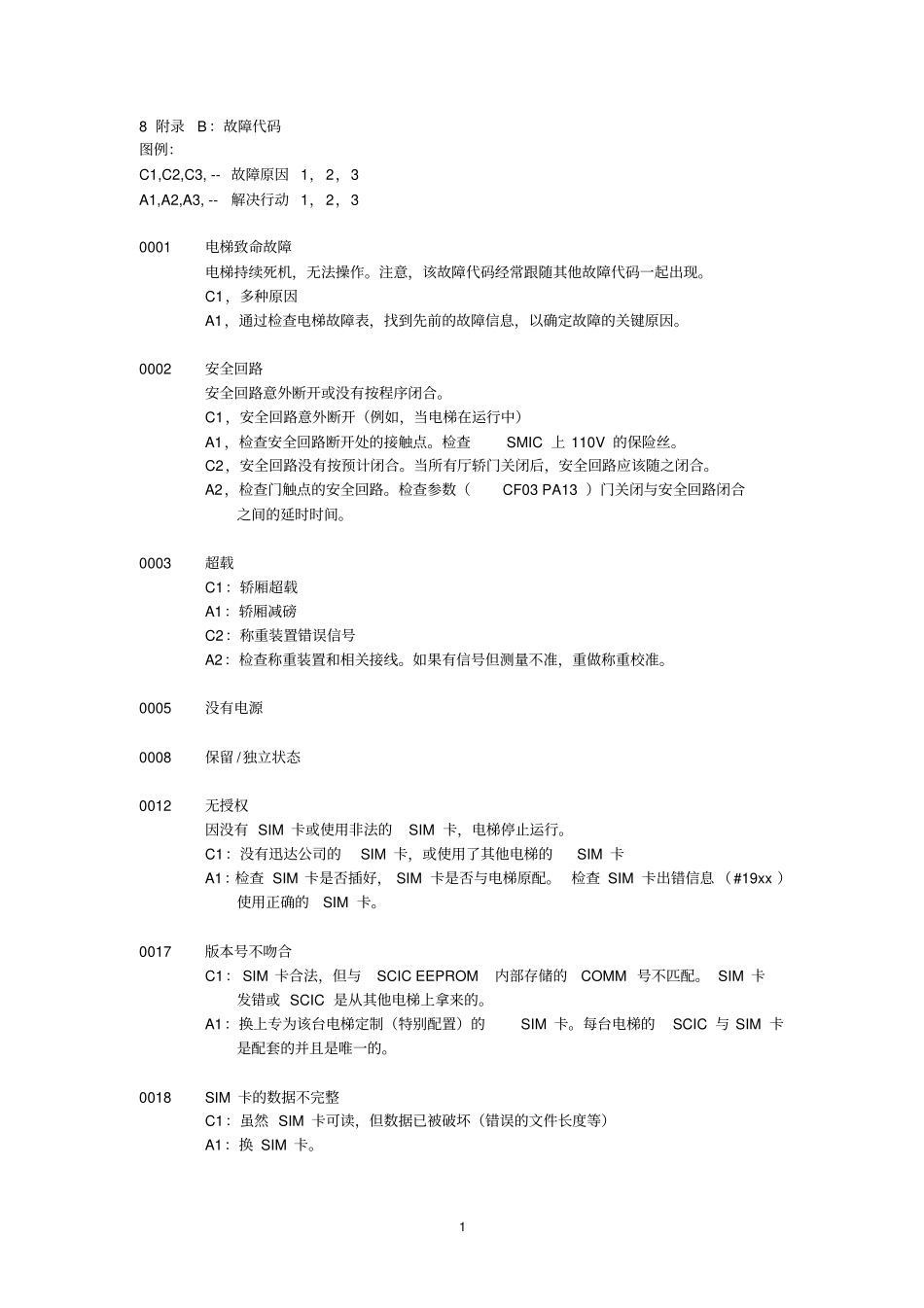 迅达电梯3300故障代码教材_第1页