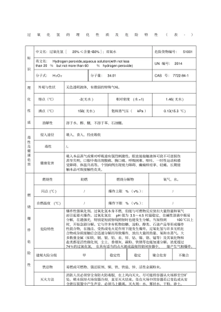 过氧化氢的理化性质及危险特性表