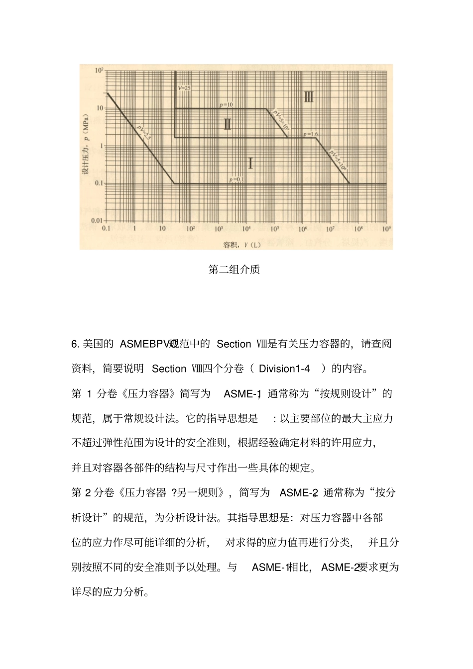 过程设备设计讲解_第3页