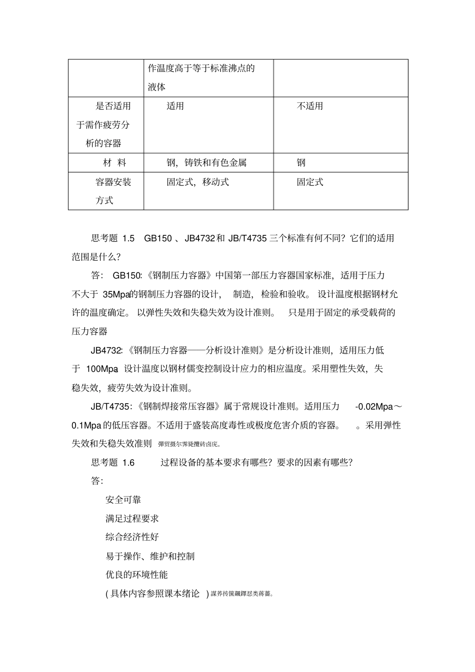 过程设备设计郑津洋版终极版思考题答案_第3页
