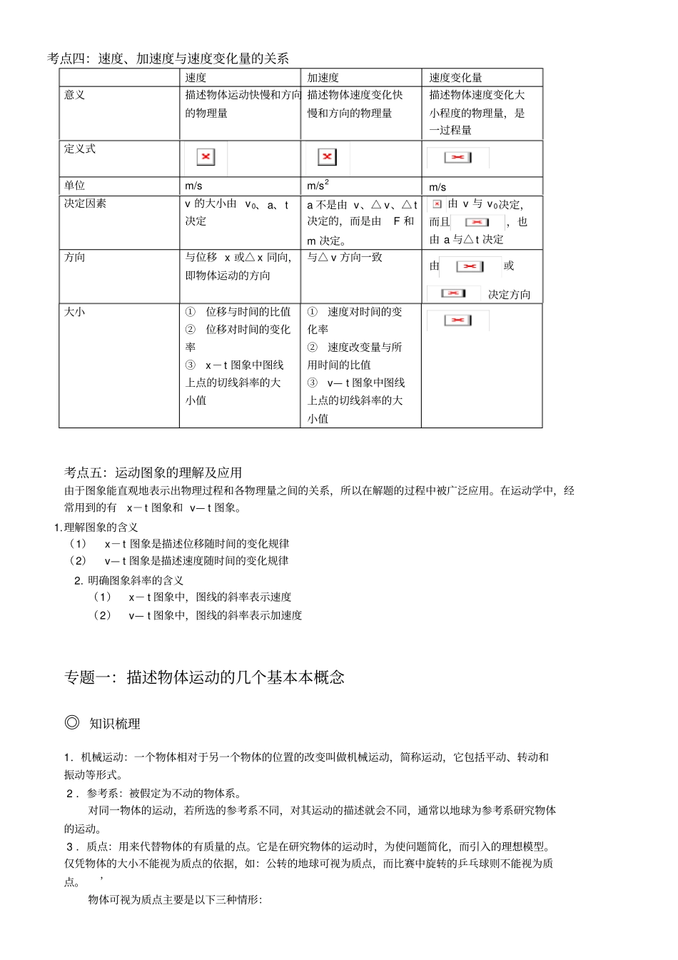 运动的描述-知识点归纳-专题总结-典型例题分析整理_第3页
