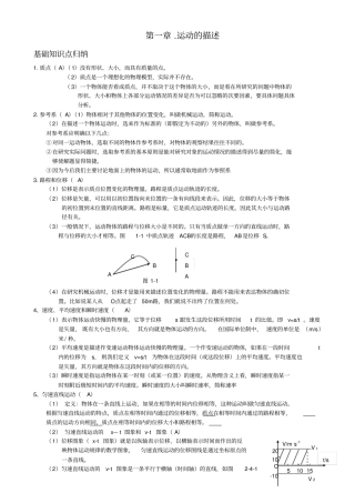 运动的描述-知识点归纳-专题总结-典型例题分析整理