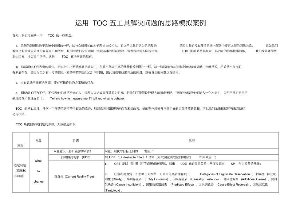运用TOC五工具解决问题的思路模拟案例_第1页