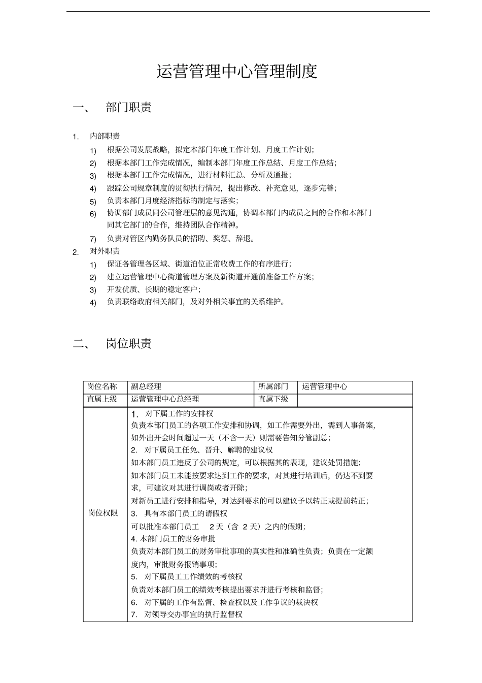 运管中心部门职责、岗位职责、绩效考核标准_第1页